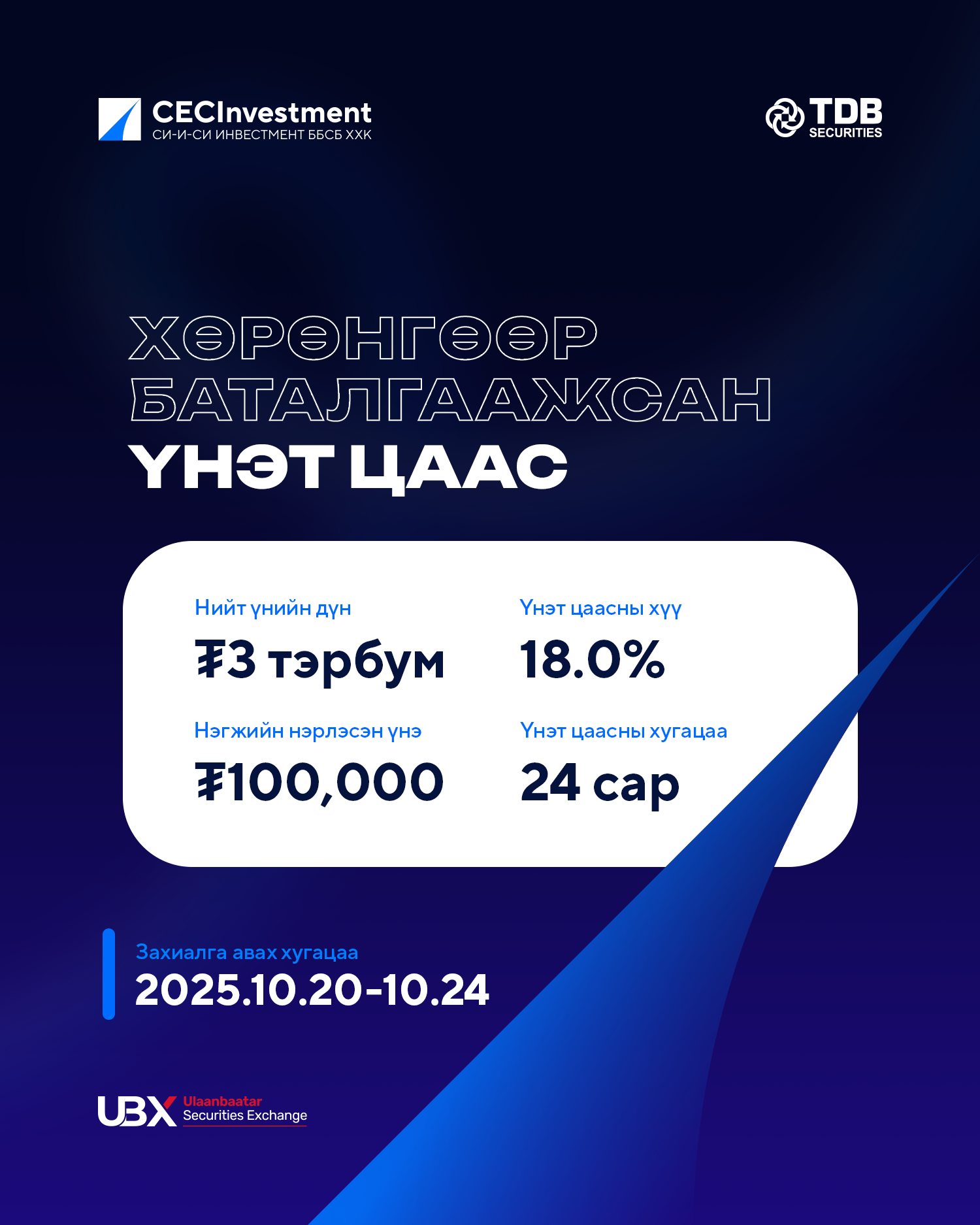 “Си И Си Ая Ассет Ван” ТЗК ХХК олон нийтэд нээлттэйгээр Хөрөнгө...