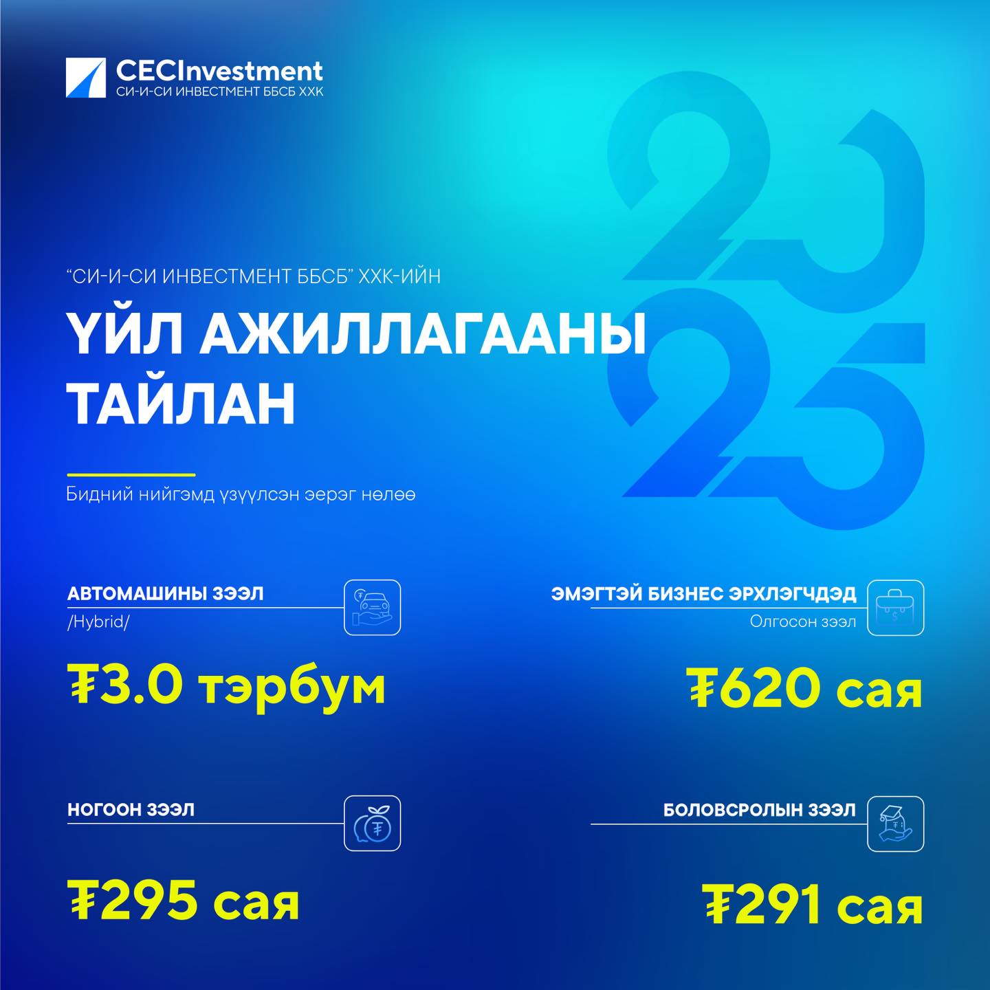 2025 онд Бидний нийгэмд үзүүлсэн эерэг нөлөө